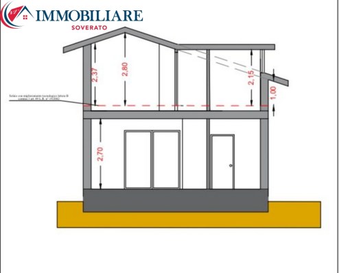 Nessuna immagine impostata 